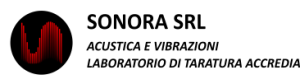 Sonora Srl